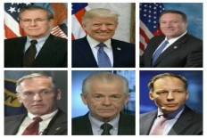 shadow Foundation of Scientific Studies